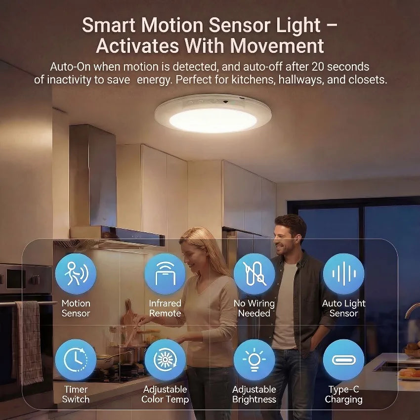 Rechargeable Motion Sensor LED Ceiling Light Magnetic Mount Dimmable Wireless Sensor Lamp for Garage Stairs Hallway Closet Porch