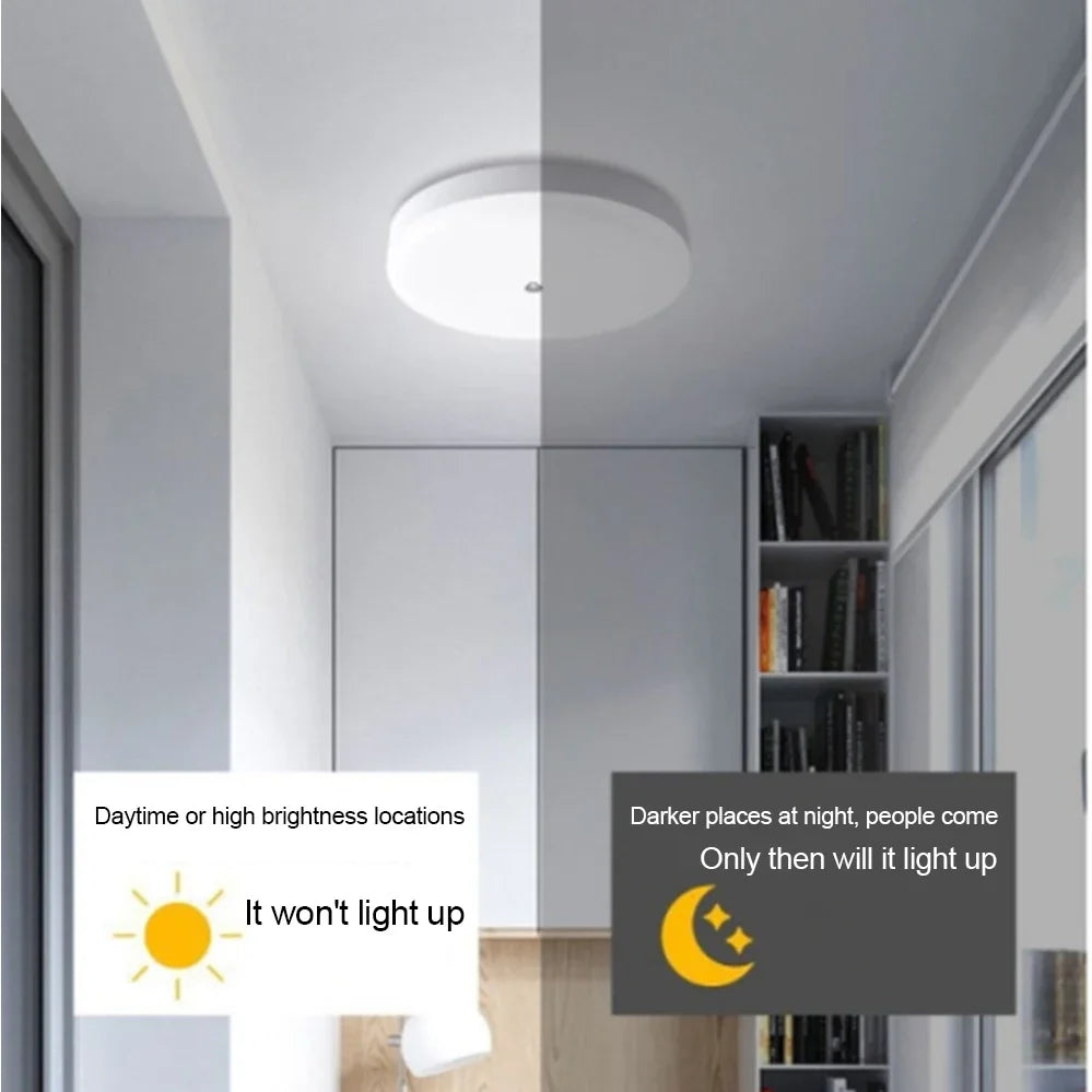 Motion Sensor Ceiling Lamp 12w 18w PIR Motion Detector Modern Ceiling Lighting For Corridor Garage Stair Balcony AC 220V ﻿