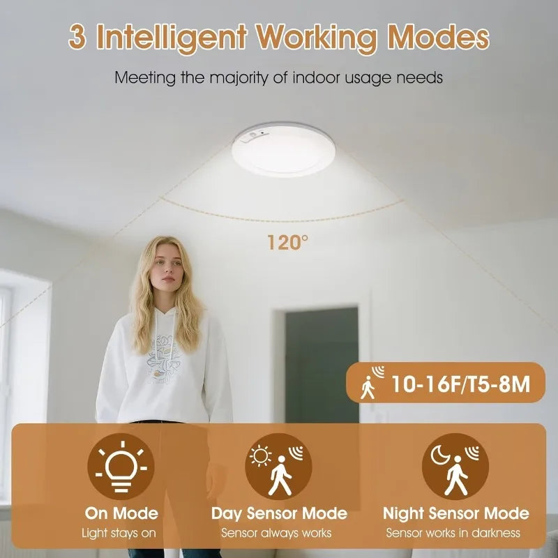 Motion Sensor Rechargeable LED Ceiling Light Round Wireless Security Light for Hallway Stairs Corridor Indoor Home Entryway