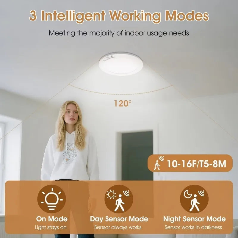 Motion Sensor Rechargeable LED Ceiling Light Round Wireless Security Light for Hallway Stairs Corridor Indoor Home Entryway