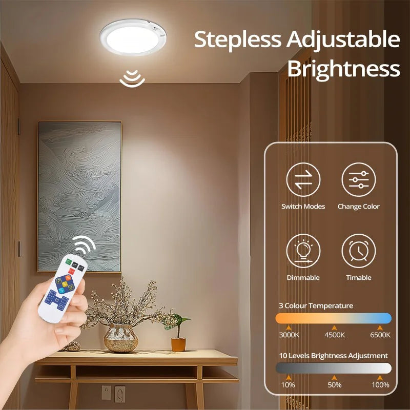 Motion Sensor Ceiling Light USB Type-C Rechargeable Magnetic Lamp Wireless Wall Lamp Remote LED Night Light For Kitchen Coatroom