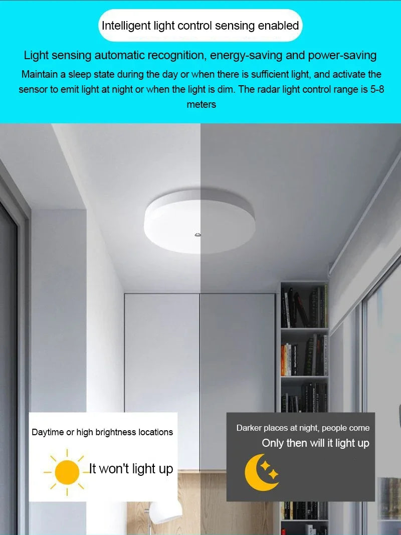 Motion Sensor Ceiling Lamp 12w 18w PIR Motion Detector Modern Ceiling Lighting For Corridor Garage Stair Balcony AC 220V ﻿