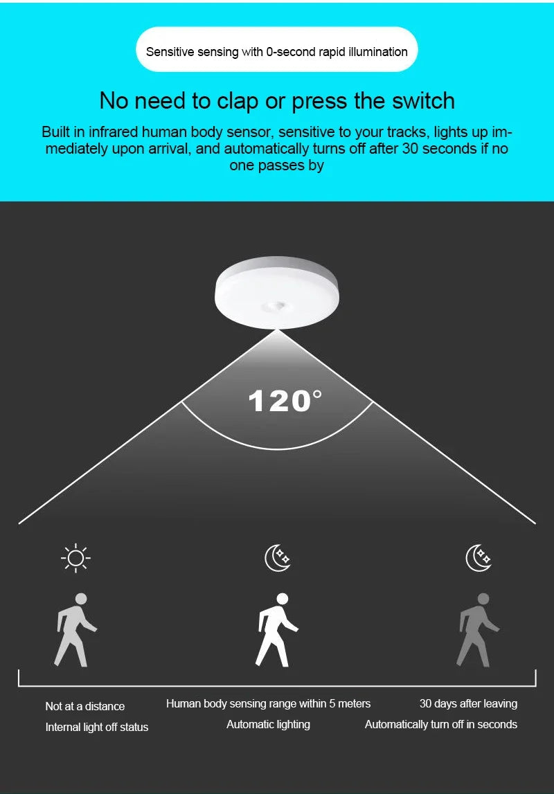 Motion Sensor Ceiling Lamp 12w 18w PIR Motion Detector Modern Ceiling Lighting For Corridor Garage Stair Balcony AC 220V ﻿