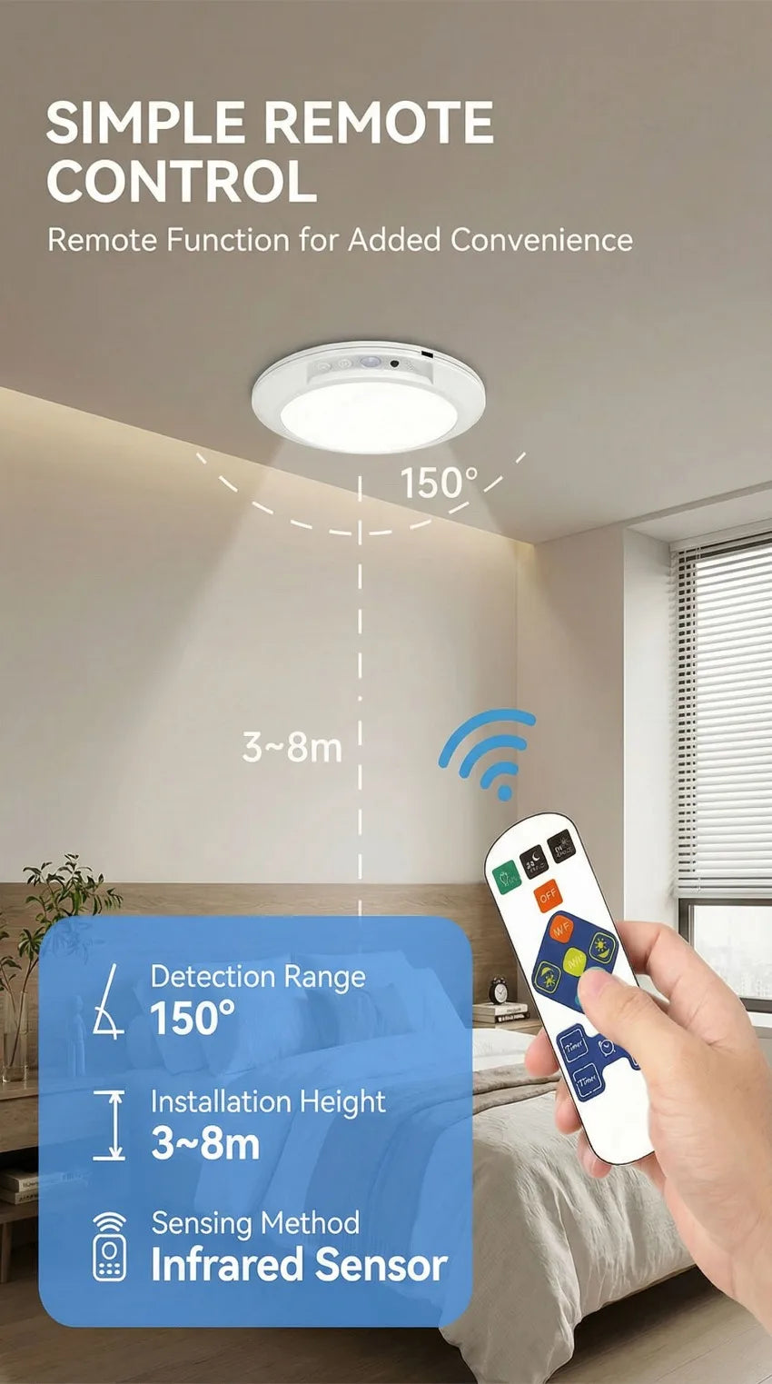 Rechargeable Motion Sensor LED Ceiling Light Magnetic Mount Dimmable Wireless Sensor Lamp for Garage Stairs Hallway Closet Porch