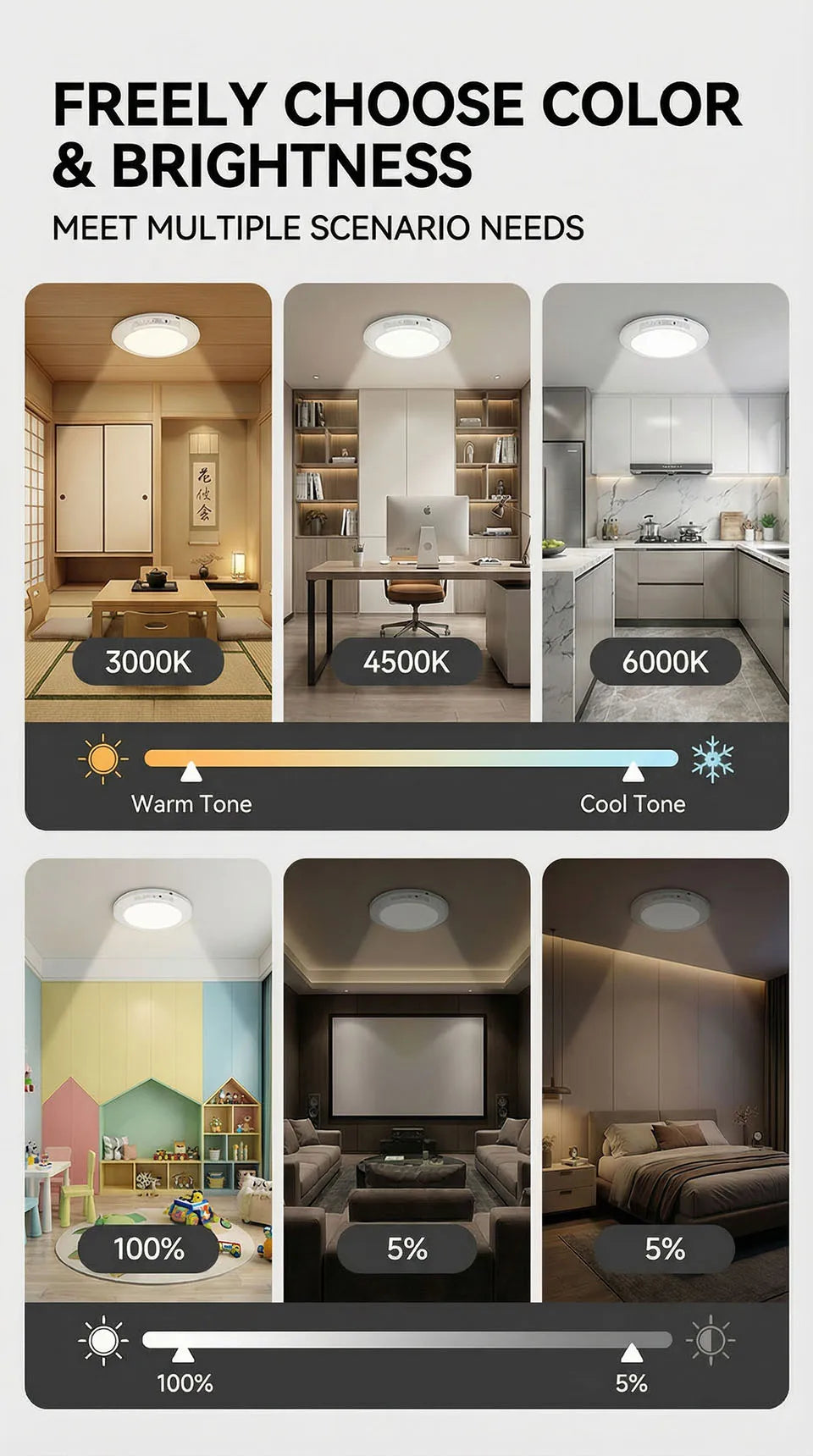 Motion Sensor Ceiling Light USB Rechargeable 19cm Wireless Magnetic Ceiling Lamp Remote LED Night Light For Kitchen Carport