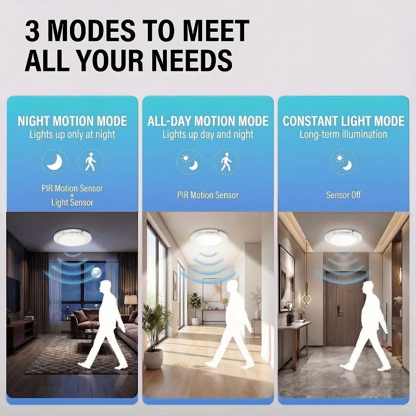 Rechargeable Motion Sensor LED Ceiling Light Magnetic Mount Dimmable Wireless Sensor Lamp for Garage Stairs Hallway Closet Porch