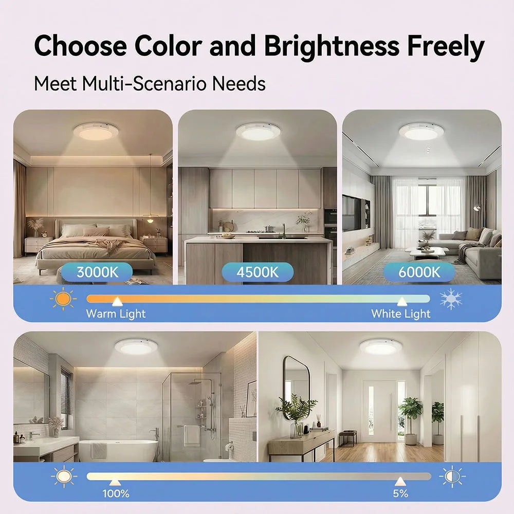 Motion Sensor Ceiling Light USB Rechargeable 19cm Wireless Magnetic Ceiling Lamp Remote LED Night Light For Kitchen Carport