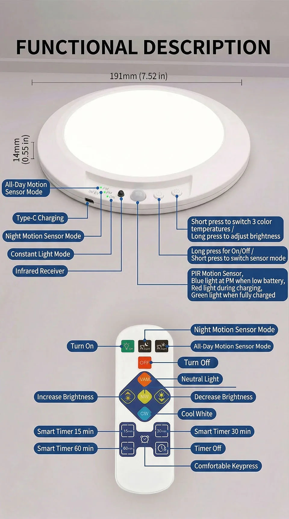 Motion Sensor Ceiling Light USB Rechargeable 19cm Wireless Magnetic Ceiling Lamp Remote LED Night Light For Kitchen Carport