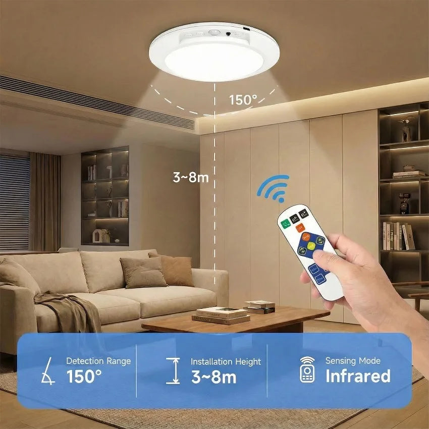Rechargeable Motion Sensor LED Ceiling Light Magnetic Mount Dimmable Wireless Sensor Lamp for Garage Stairs Hallway Closet Porch