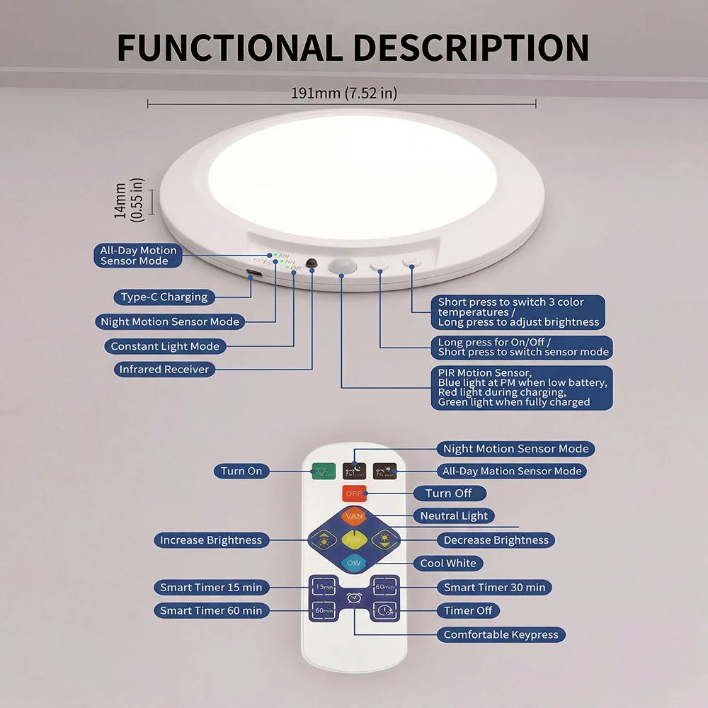 Motion Sensor Ceiling Light USB Rechargeable 19cm Wireless Magnetic Ceiling Lamp Remote LED Night Light For Kitchen Carport